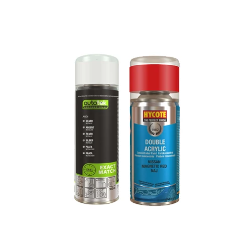Car Paints & Primers